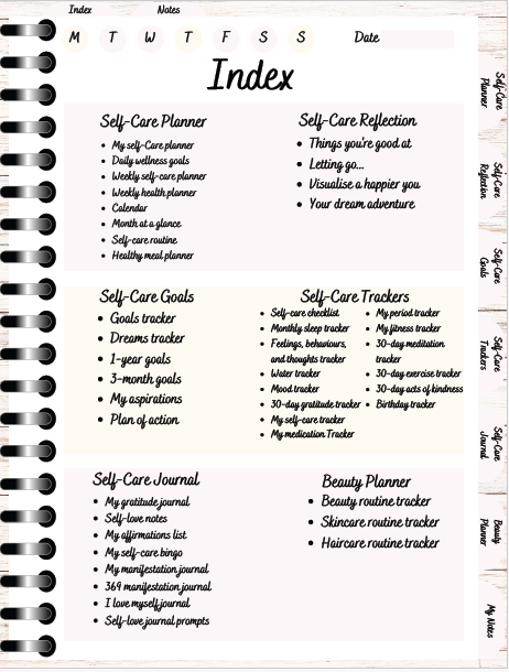 Self-care digital planner index